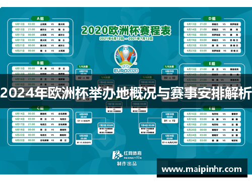 2024年欧洲杯举办地概况与赛事安排解析