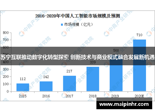 苏宁互联推动数字化转型探索 创新技术与商业模式融合发展新机遇